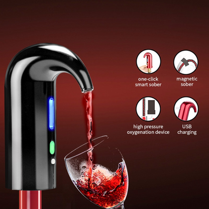 CoreSelects Wine Pump