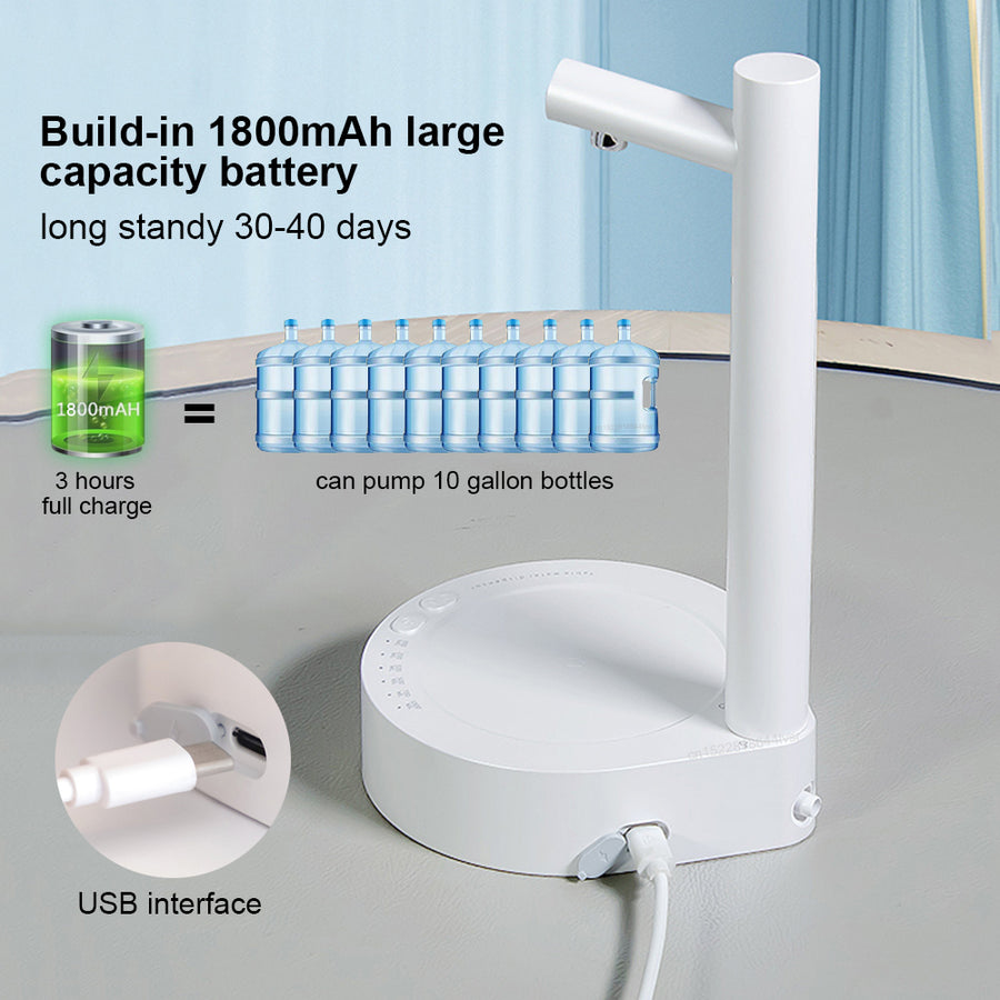 CoreSelects Desktop Water Dispenser